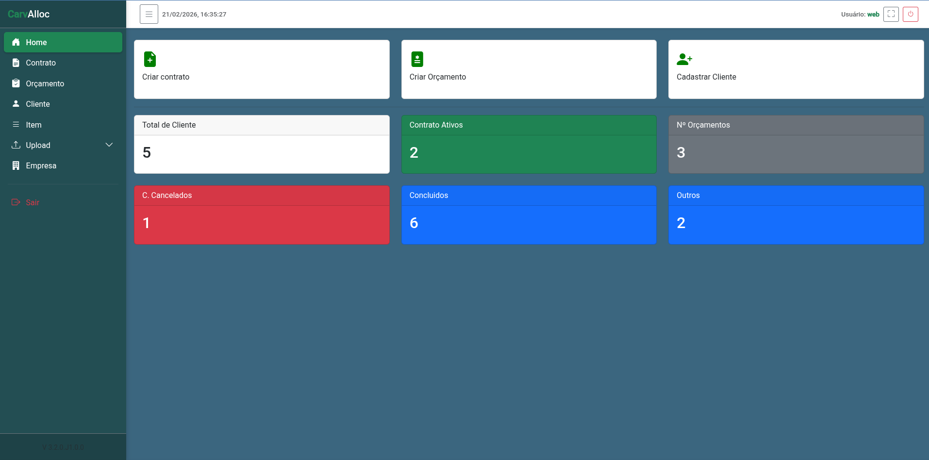 Dashboard do Sistema CarvAlloc
